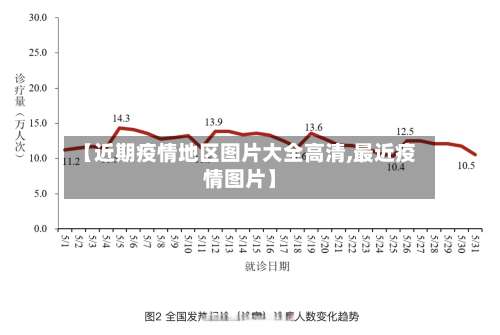 【近期疫情地区图片大全高清,最近疫情图片】-第2张图片