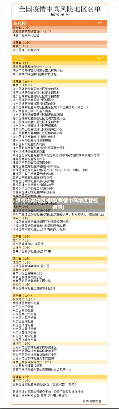 疫情中高地区指哪(疫情中高地区管控措施)-第1张图片