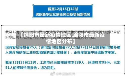 【绵阳市最新疫情地区,绵阳市最新疫情地区分布】-第1张图片