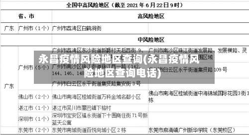 永昌疫情风险地区查询(永昌疫情风险地区查询电话)-第2张图片