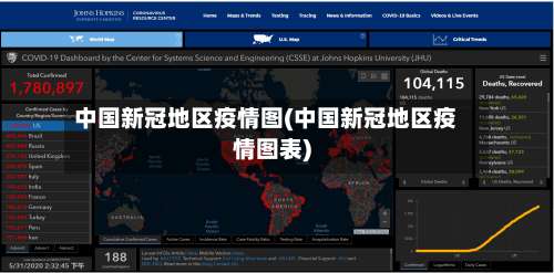 中国新冠地区疫情图(中国新冠地区疫情图表)-第1张图片