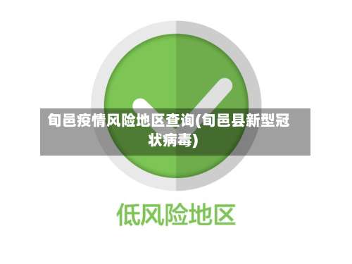 旬邑疫情风险地区查询(旬邑县新型冠状病毒)-第2张图片
