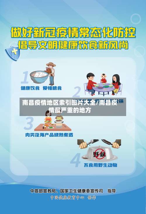 南昌疫情地区索引图片大全/南昌疫情最严重的地方-第2张图片