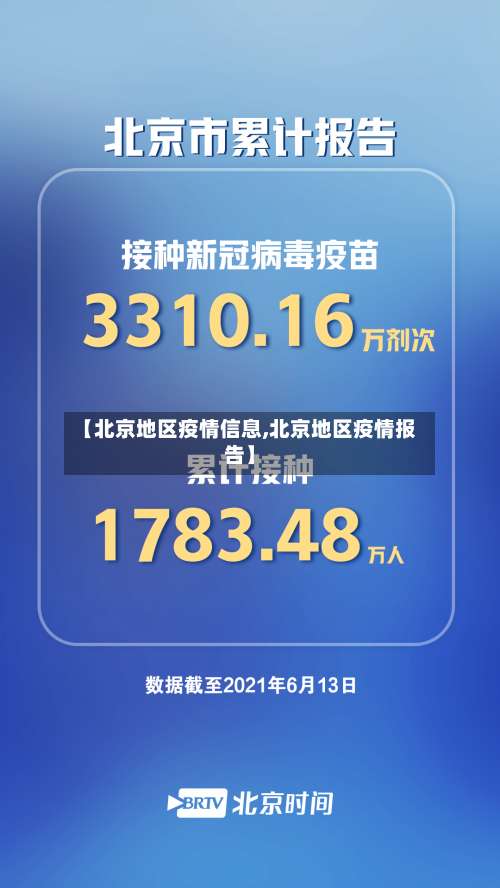 【北京地区疫情信息,北京地区疫情报告】-第1张图片