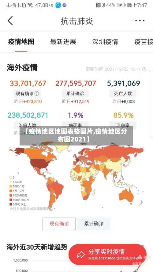 【疫情地区地图表格图片,疫情地区分布图2021】-第2张图片