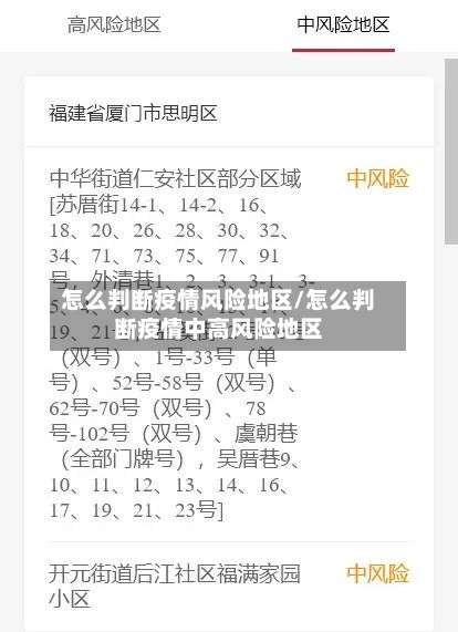 怎么判断疫情风险地区/怎么判断疫情中高风险地区-第2张图片