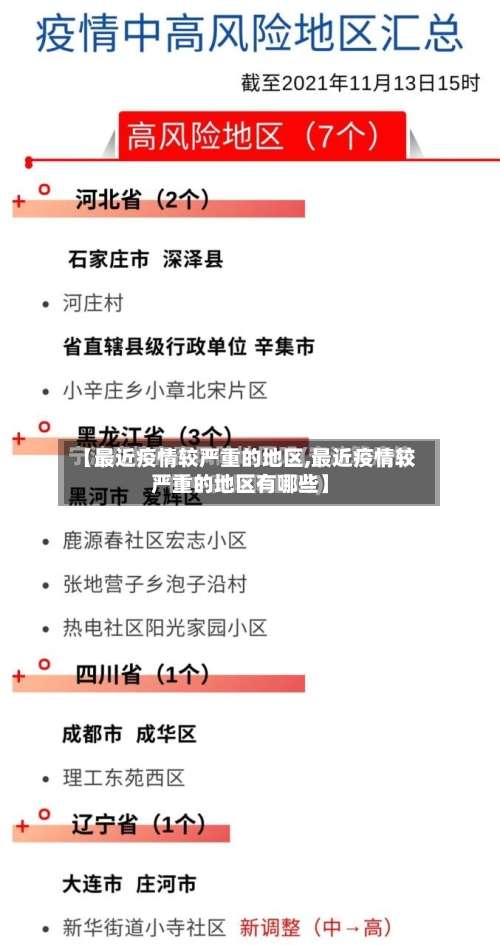 【最近疫情较严重的地区,最近疫情较严重的地区有哪些】-第2张图片