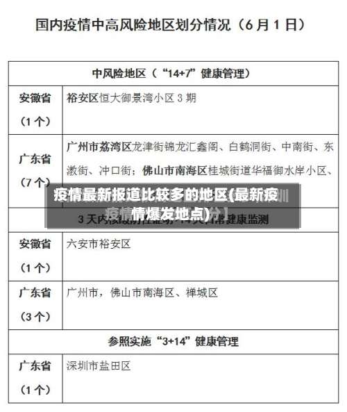 疫情最新报道比较多的地区(最新疫情爆发地点)-第1张图片