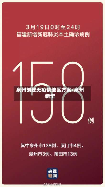 泉州创建无疫情地区方案/泉州新型-第2张图片
