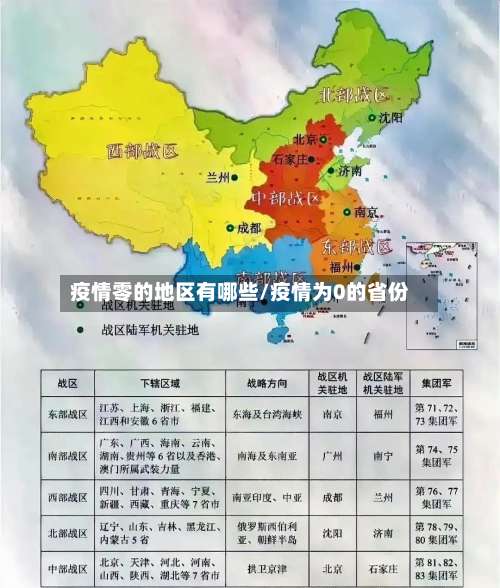 疫情零的地区有哪些/疫情为0的省份-第2张图片