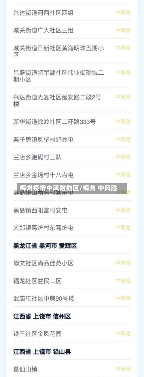 梅州疫情中风险地区/梅州 中风险-第2张图片