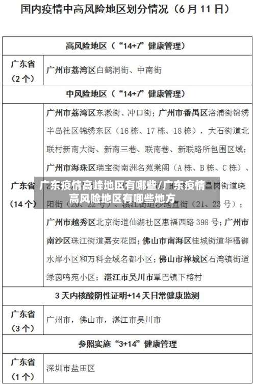 广东疫情高峰地区有哪些/广东疫情高风险地区有哪些地方-第2张图片
