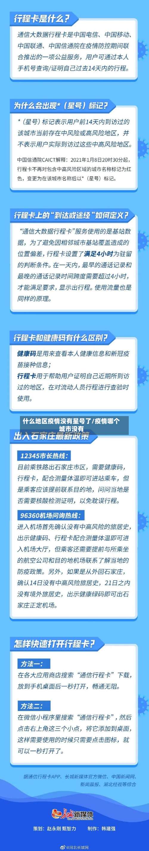 什么地区疫情没有星号了/疫情哪个城市没有-第2张图片