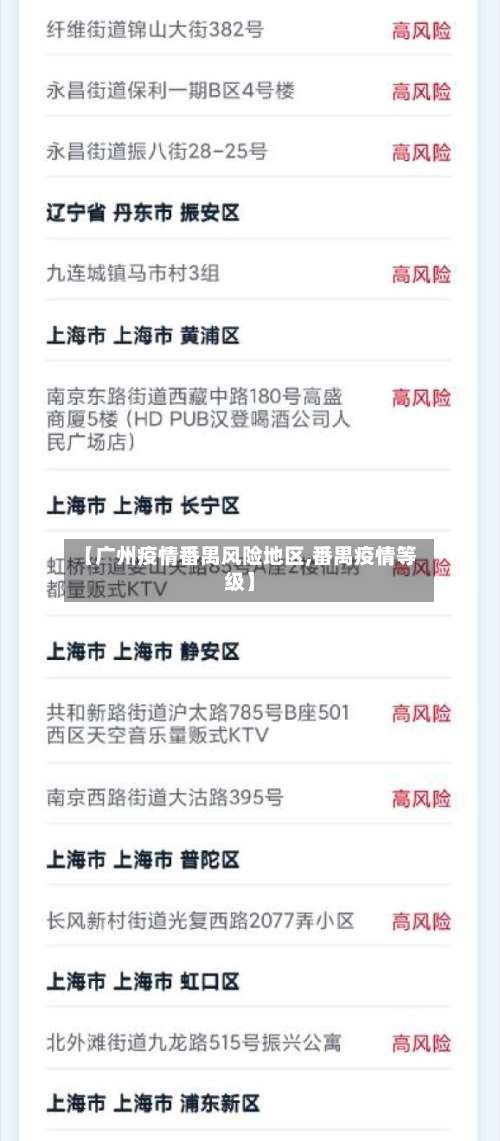 【广州疫情番禺风险地区,番禺疫情等级】-第3张图片