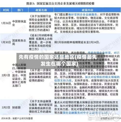 先有疫情的国家还是地区(疫情最先发生在哪个国家)-第2张图片