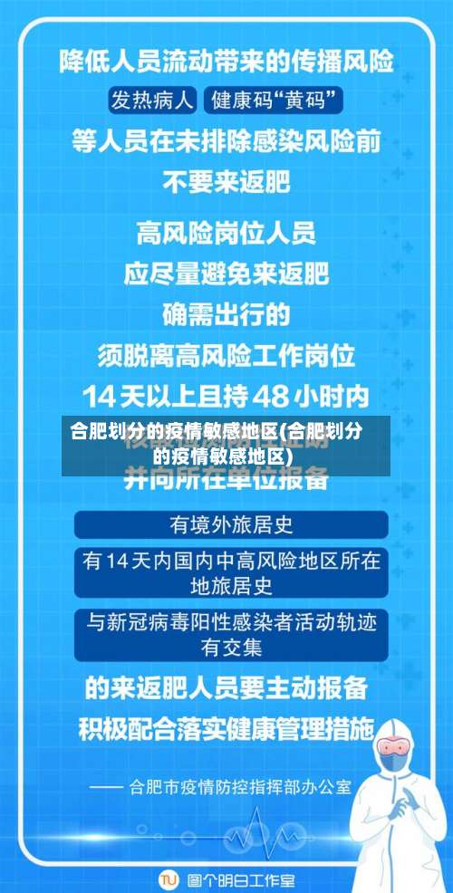 合肥划分的疫情敏感地区(合肥划分的疫情敏感地区)-第3张图片