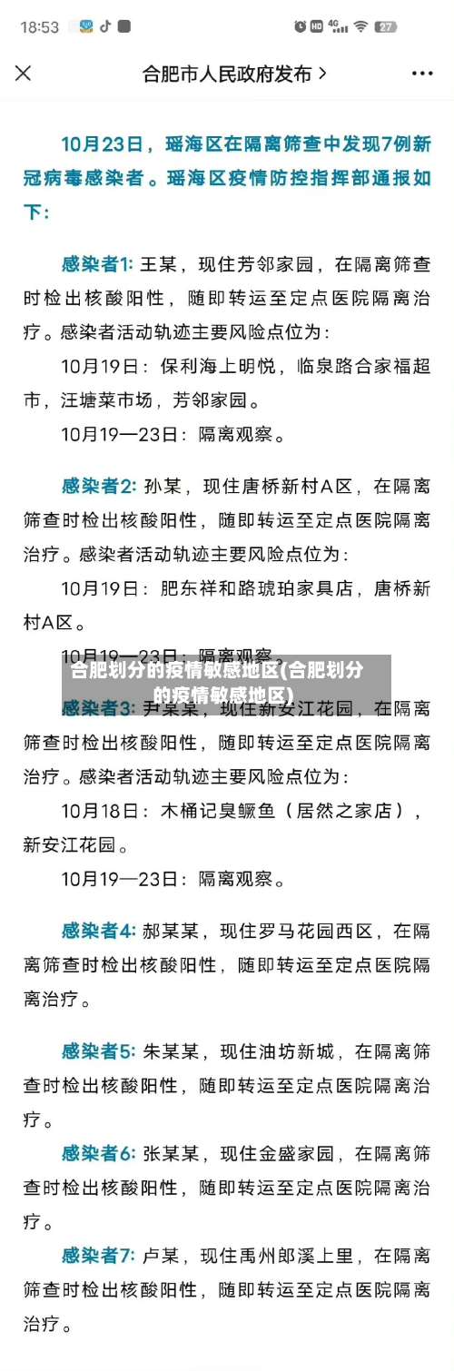 合肥划分的疫情敏感地区(合肥划分的疫情敏感地区)-第1张图片