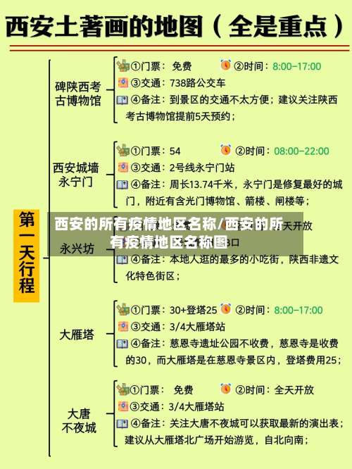 西安的所有疫情地区名称/西安的所有疫情地区名称图-第2张图片