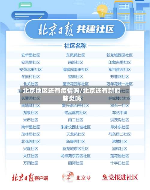 北京地区还有疫情吗/北京还有新冠肺炎吗-第3张图片