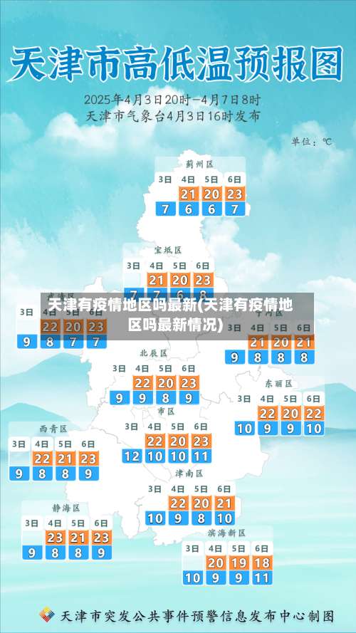 天津有疫情地区吗最新(天津有疫情地区吗最新情况)-第2张图片
