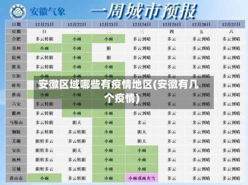 安徽区域哪些有疫情地区(安徽有几个疫情)-第1张图片