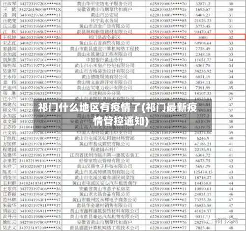 祁门什么地区有疫情了(祁门最新疫情管控通知)-第1张图片