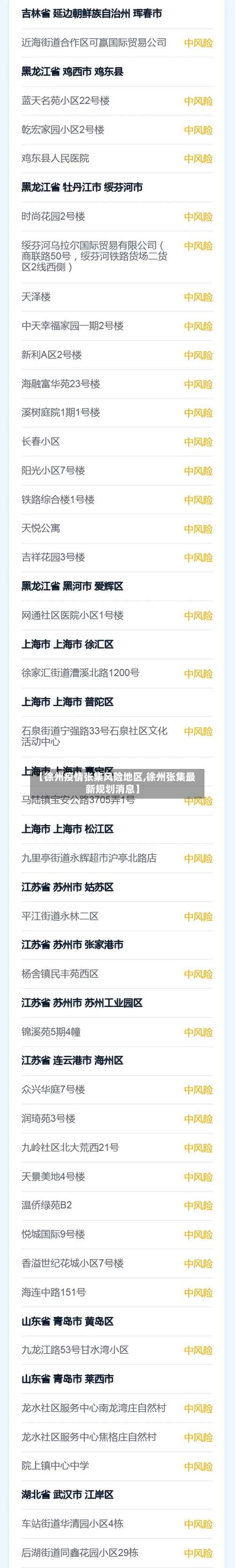 【徐州疫情张集风险地区,徐州张集最新规划消息】-第3张图片
