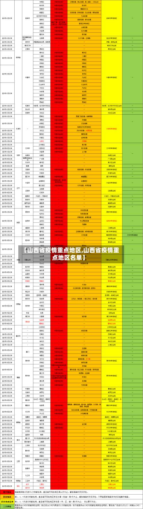 【山西省疫情重点地区,山西省疫情重点地区名单】-第1张图片