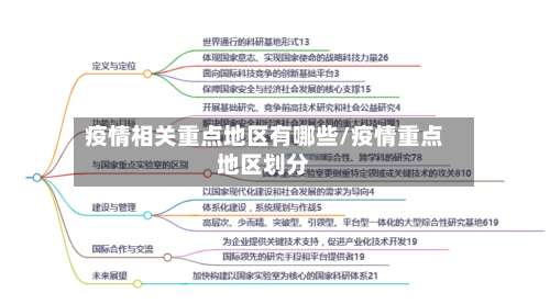 疫情相关重点地区有哪些/疫情重点地区划分-第1张图片