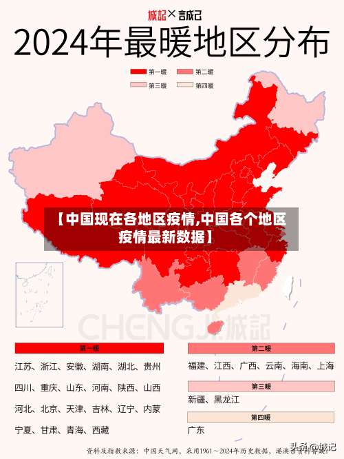 【中国现在各地区疫情,中国各个地区疫情最新数据】-第1张图片