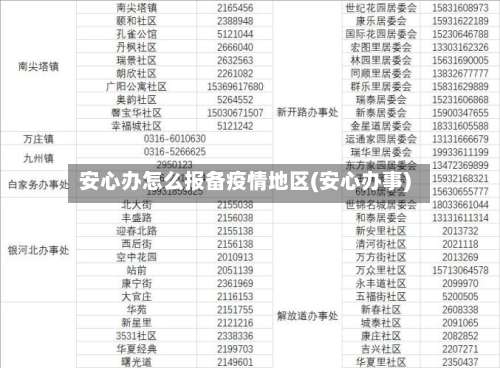 安心办怎么报备疫情地区(安心办事)-第1张图片