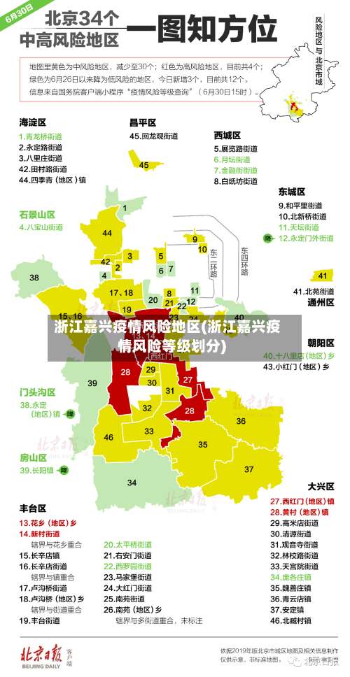 浙江嘉兴疫情风险地区(浙江嘉兴疫情风险等级划分)-第2张图片