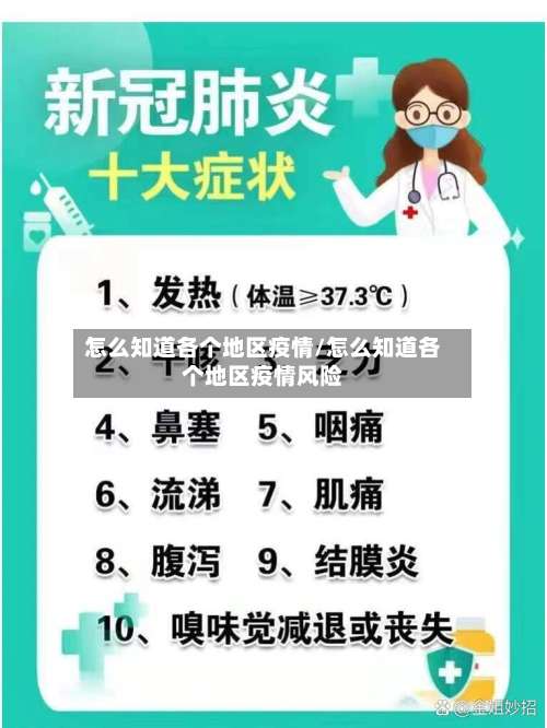 怎么知道各个地区疫情/怎么知道各个地区疫情风险-第2张图片