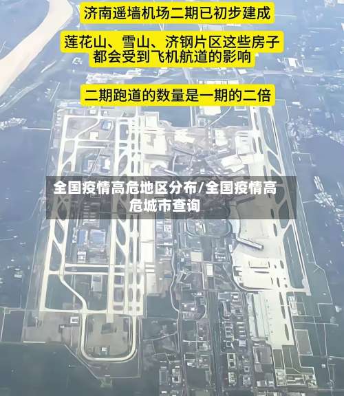 全国疫情高危地区分布/全国疫情高危城市查询-第1张图片