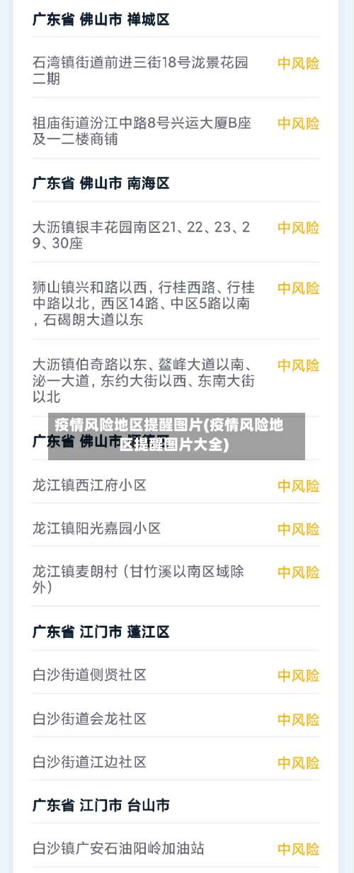 疫情风险地区提醒图片(疫情风险地区提醒图片大全)-第1张图片