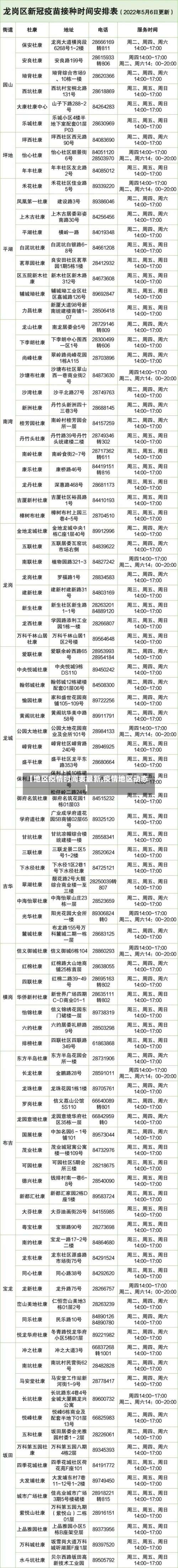 【地区疫情时间表最新,疫情地区动态】-第1张图片