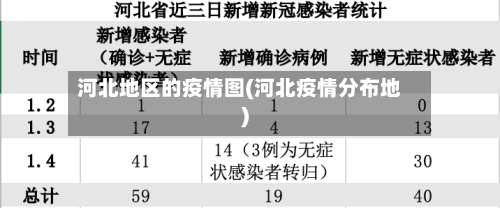 河北地区的疫情图(河北疫情分布地)-第2张图片