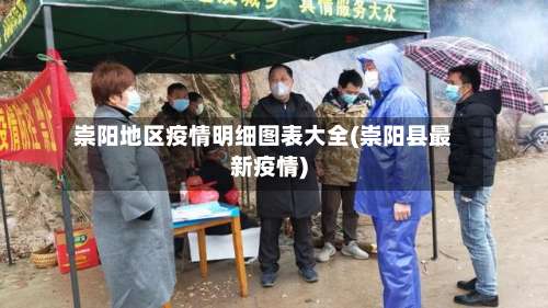 崇阳地区疫情明细图表大全(崇阳县最新疫情)-第1张图片