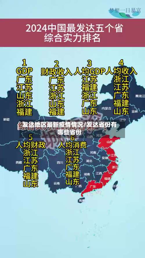 发达地区最新疫情情况/发达省份有哪些省份-第1张图片