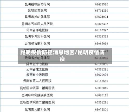 昆明疫情防控消息地区/昆明疫情防疫-第1张图片