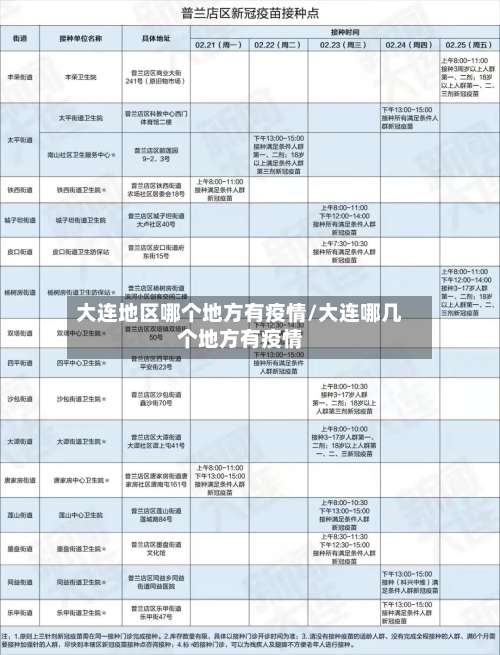 大连地区哪个地方有疫情/大连哪几个地方有疫情-第1张图片