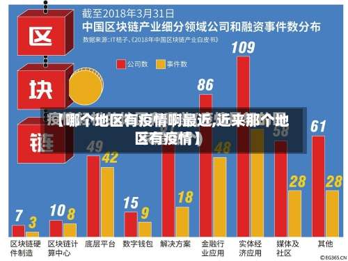 【哪个地区有疫情啊最近,近来那个地区有疫情】-第1张图片