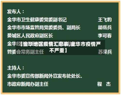 【金华地区疫情汇总表,金华市疫情严不严重】-第1张图片