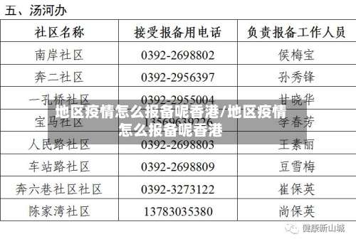 地区疫情怎么报备呢香港/地区疫情怎么报备呢香港-第2张图片