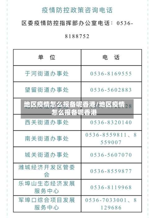 地区疫情怎么报备呢香港/地区疫情怎么报备呢香港-第1张图片