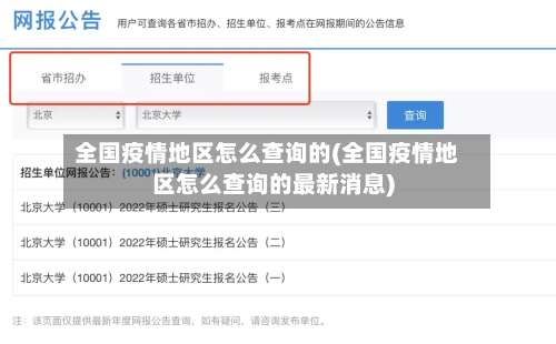 全国疫情地区怎么查询的(全国疫情地区怎么查询的最新消息)-第2张图片