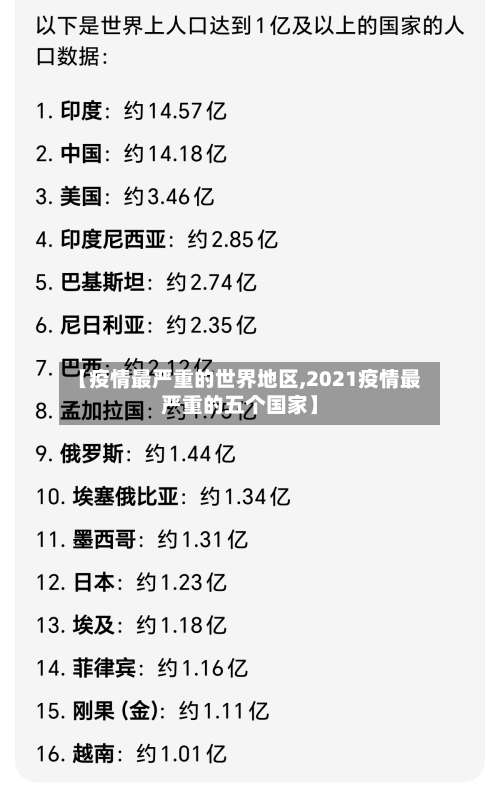 【疫情最严重的世界地区,2021疫情最严重的五个国家】-第3张图片