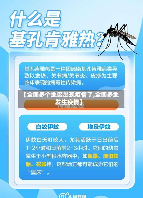 【全国多个地区出现疫情了,全国多地发生疫情】-第1张图片