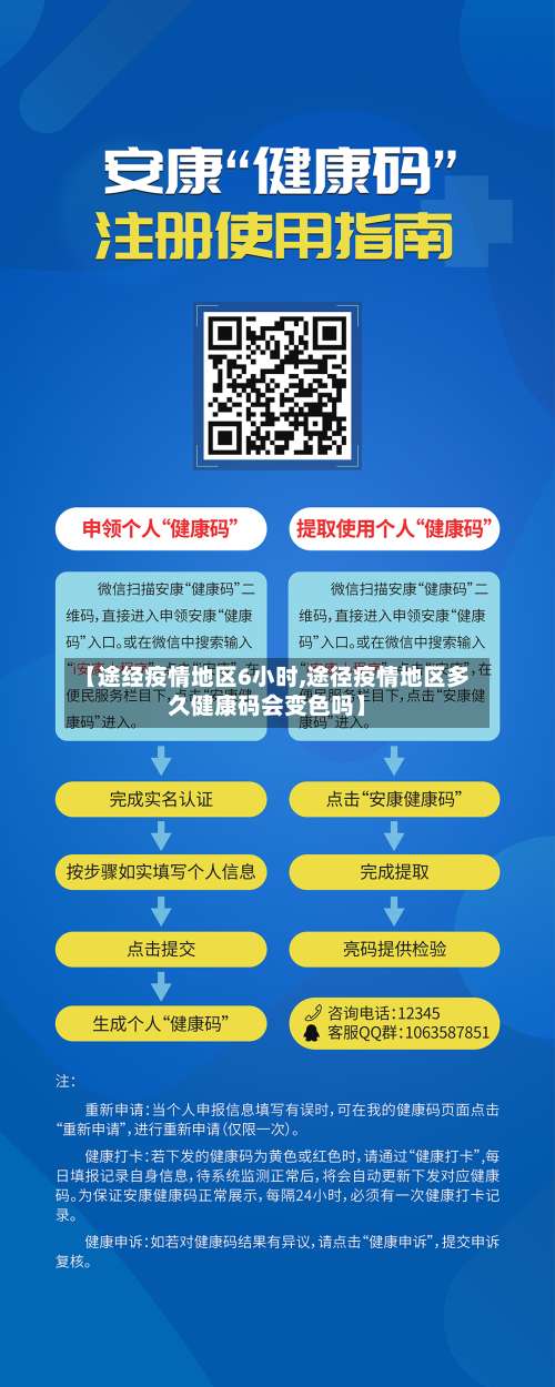 【途经疫情地区6小时,途径疫情地区多久健康码会变色吗】-第1张图片