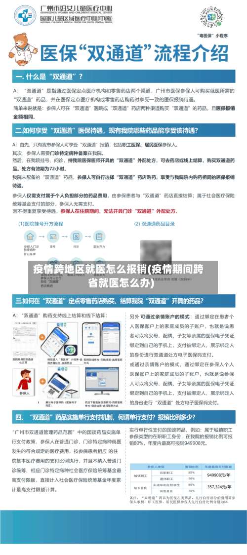 疫情跨地区就医怎么报销(疫情期间跨省就医怎么办)-第2张图片